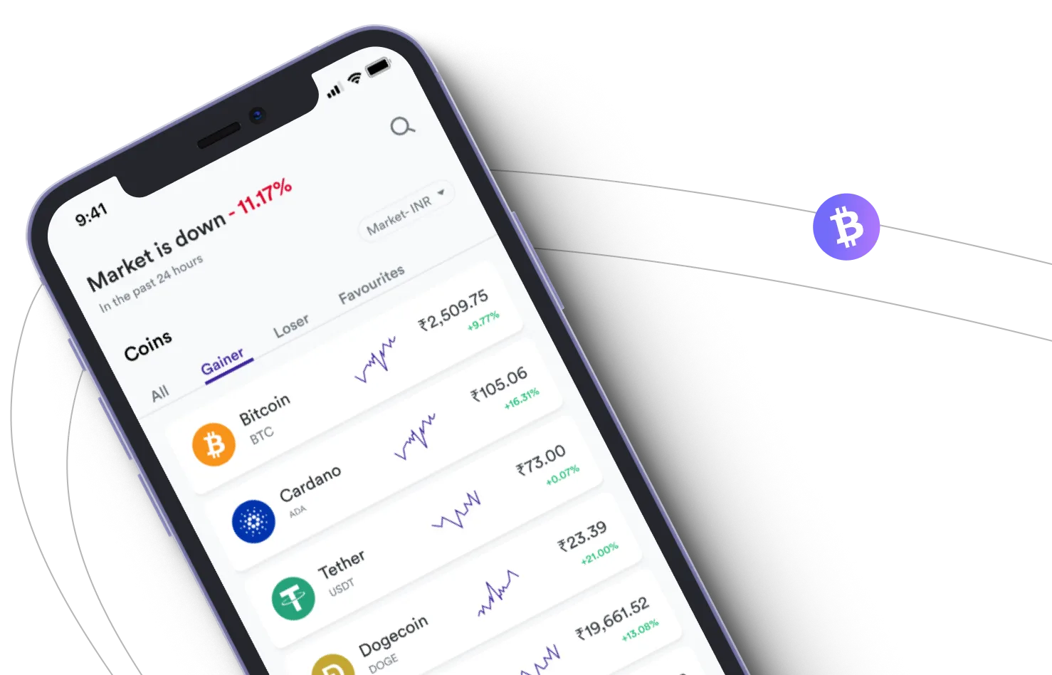Truenorth Trading - Εκμεταλλευτείτε τις αγορές κρυπτονομισμάτων και κερδίστε με το Truenorth Trading