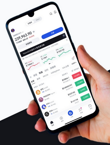 Truenorth Trading - Como o aplicativo Truenorth Trading aprimora sua negociação?