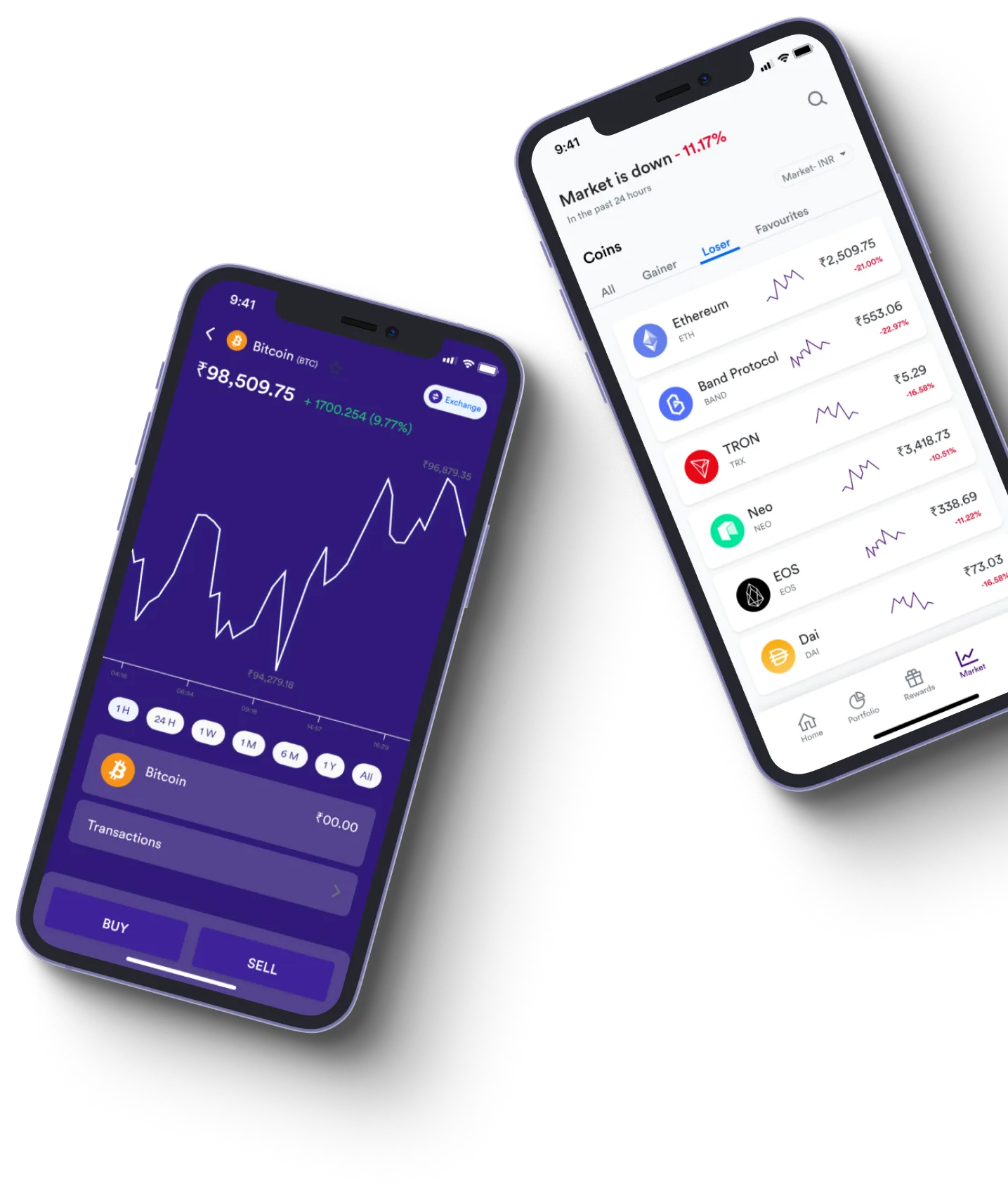 Truenorth Trading - Τι ακριβώς είναι οι διαδικτυακές συναλλαγές;